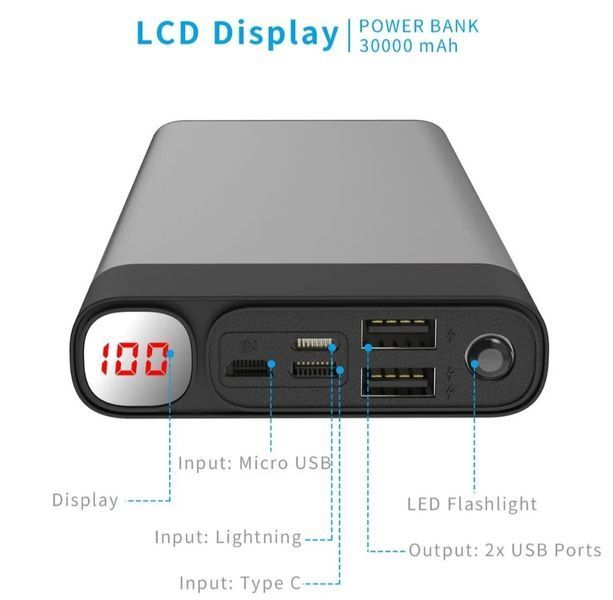 Power bank ELEFULL 30Ah. Портативна зарядка Повербанк на 30000mА. X0018 фото