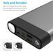 Power bank ELEFULL 30Ah. Портативна зарядка Повербанк на 30000mА. X0018 фото 5