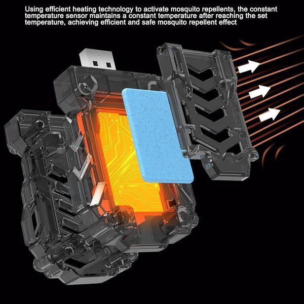 Портативный фумигатор с USB питанием и двойной защитой отпугиватель комаров для кемпинга и дачи komr35 фото