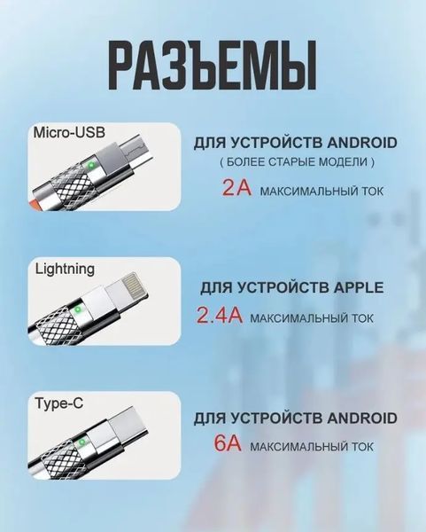 Юсб кабель для швидкої зарядки USB 3в1 до 120W 6A Type-C Lightning IPhone Micro usb помаранчевий гнучкий USB 3в1 фото